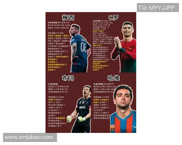 足球初代球星十大排名盘点 向传奇致敬与历史的荣耀 足球初代球星十大排名盘点 向传奇致敬与历史的荣耀