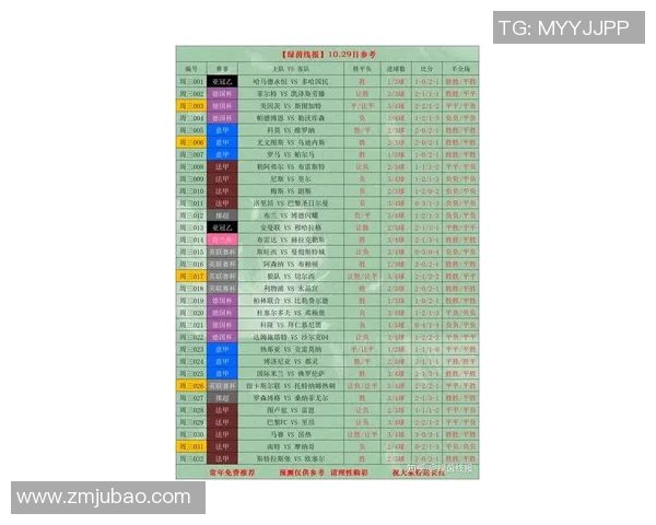 足球现役球星精彩合集百度云下载,最新球员数据和赛事亮点一网打尽 足球现役球星精彩合集百度云下载,最新球员数据和赛事亮点一网打尽