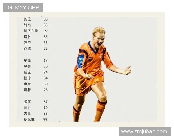 全球足球巨星背后的女人们:揭示球员妻子们的非凡人生与独特魅力 全球足球巨星背后的女人们:揭示球员妻子们的非凡人生与独特魅力