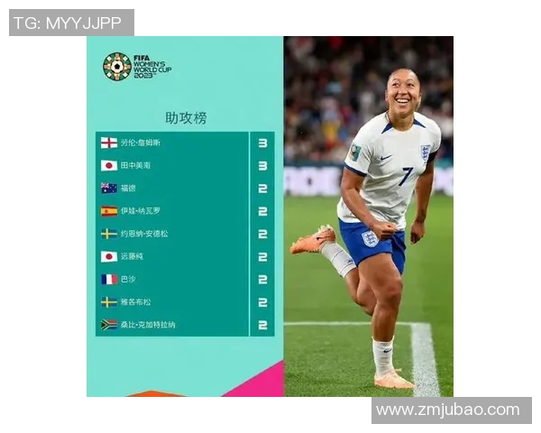 2025年全球女足球星实力排行榜分析 谁是现役最强女足球员 2025年全球女足球星实力排行榜分析 谁是现役最强女足球员
