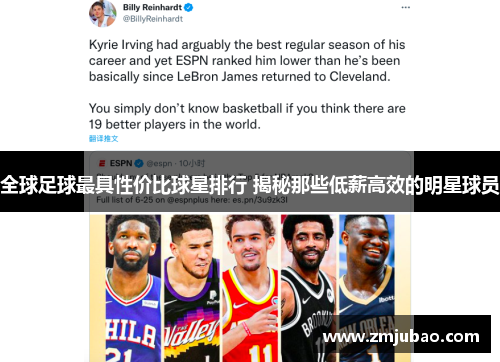 全球足球最具性价比球星排行 揭秘那些低薪高效的明星球员